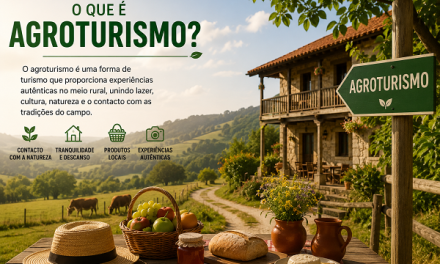 Guia Essencial: O Que é o Agroturismo e Como Aproveitá-lo